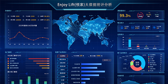 腾博会官网 - 诚信为本,专业效劳!